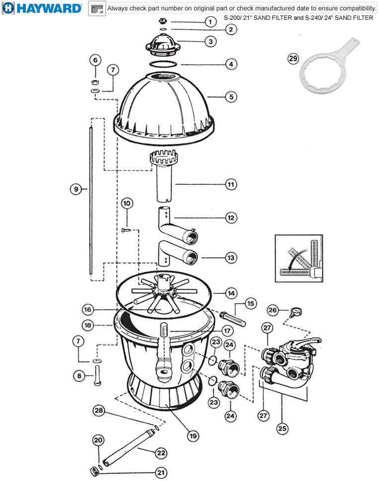 Hayward S200 Sand Filter Troubleshooting Low Flow in Seven Steps